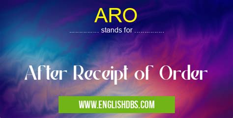 What Does After Receipt of Order (ARO) Mean in .